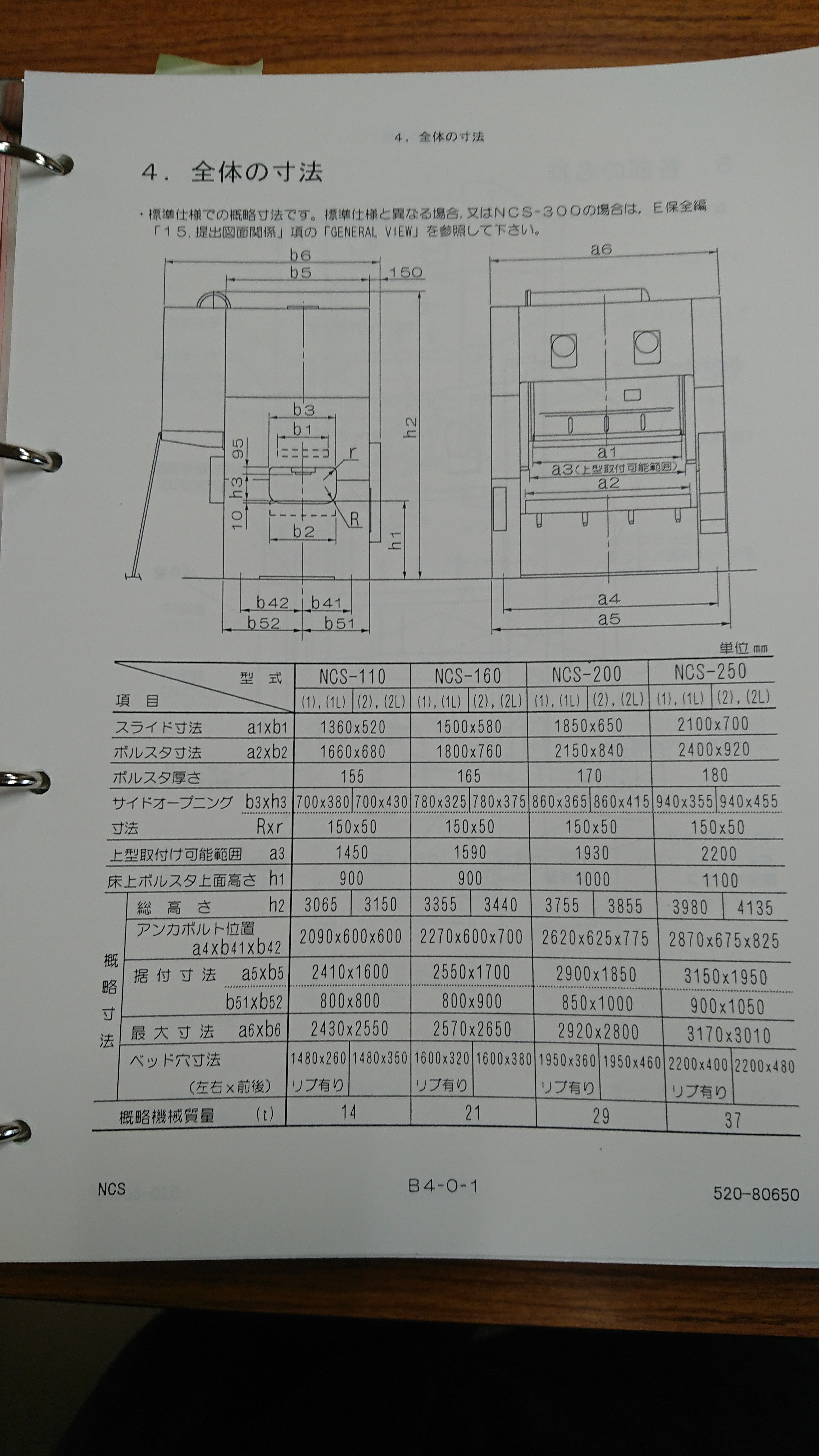 アイダ_NCS-110(2)_110T門型プレス