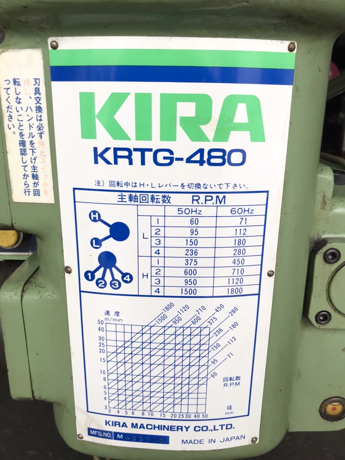 キラ_KRTG-480_32mm直立ボール盤